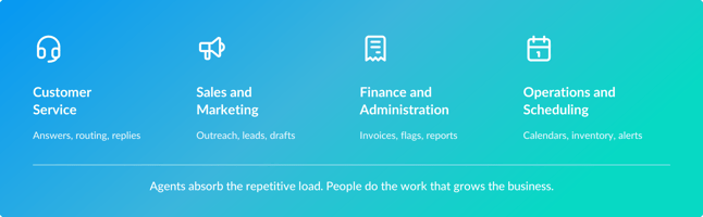 louderai-where-agents-create-value-1