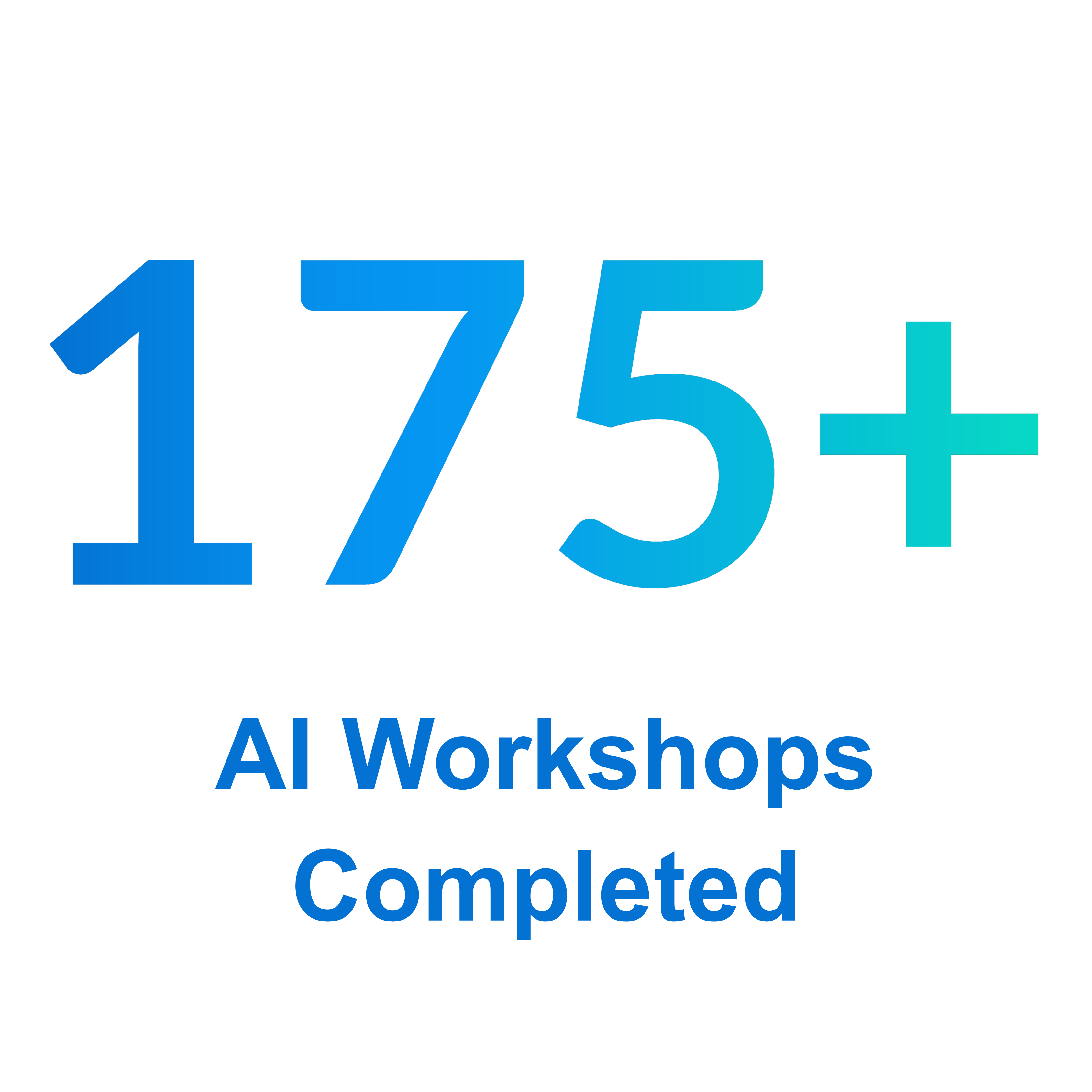 AI Workshops completed (1)