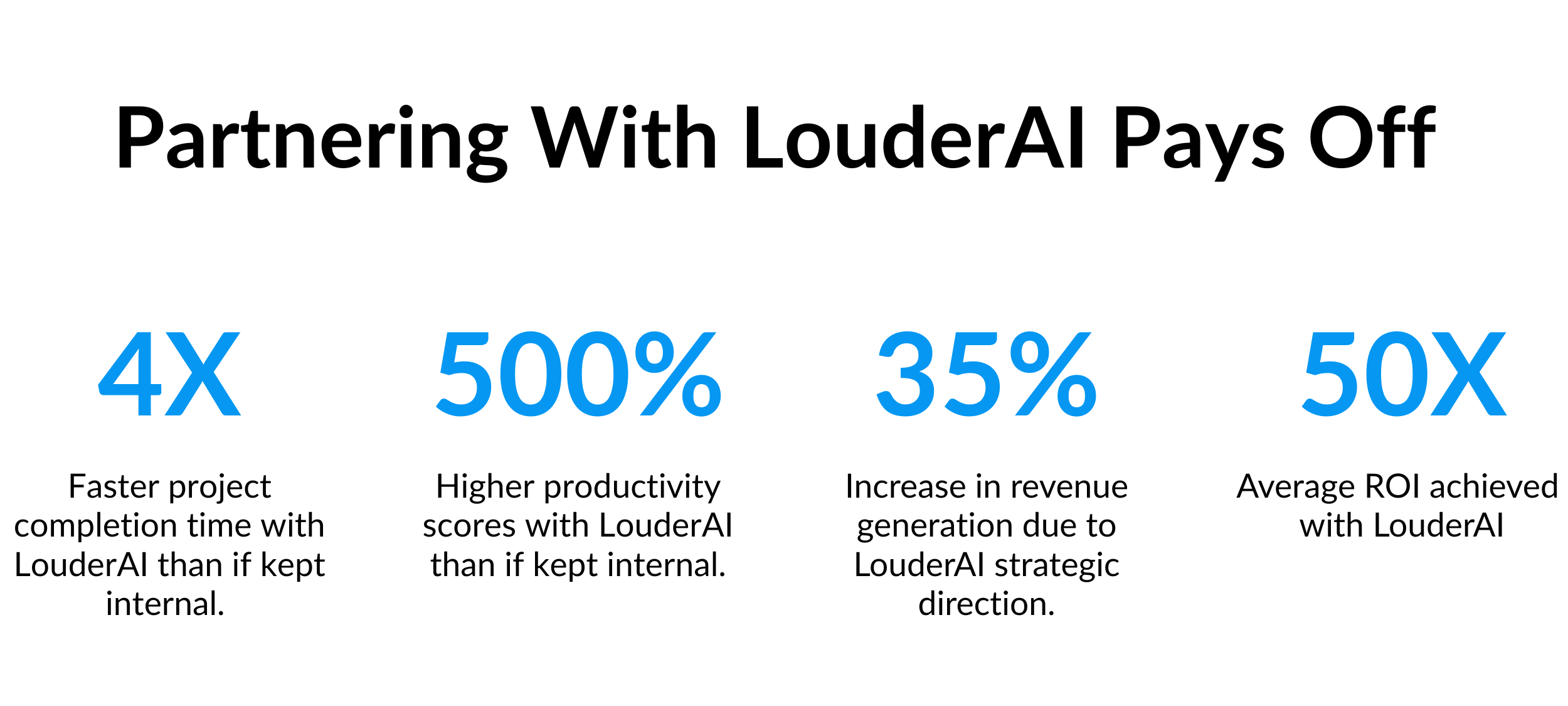 Impact Highlights-Oct-21-2025-04-07-23-7557-PM