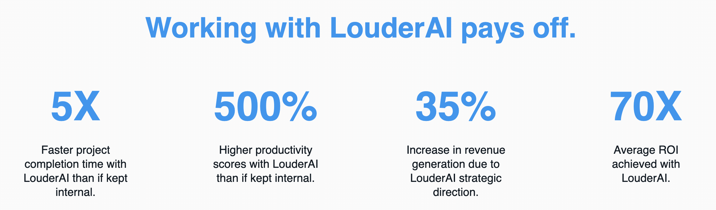 AI Strategy Consulting