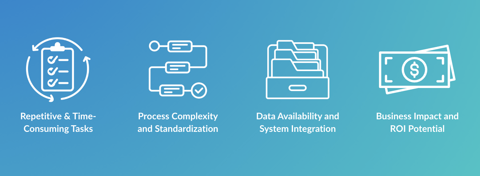 ai for workflow automation key factors